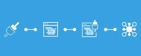 Mejores prácticas en el diseño e implementación de APIs