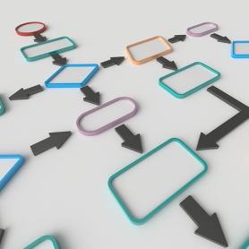 Rpa processes