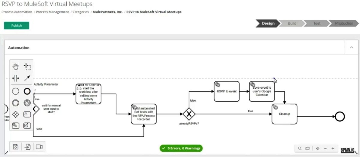 RPA Lifecycle: End-to-End Process Automation | MuleSoft