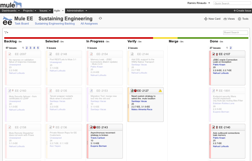 Mulesoft Blog Kanban Board In Jira