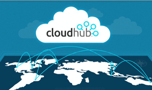 cloudhubworldwide-nl-billboard_Fotor