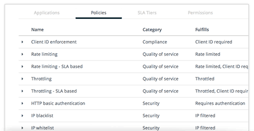 mulesoft