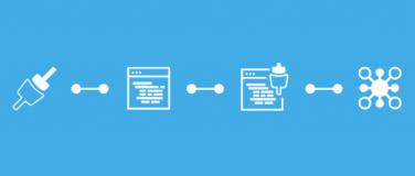 api-led connectivity