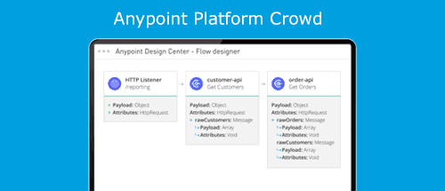 5 Things You Need to Know About Crowd | MuleSoft Blog