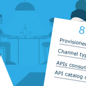 reusable apis mulesoft