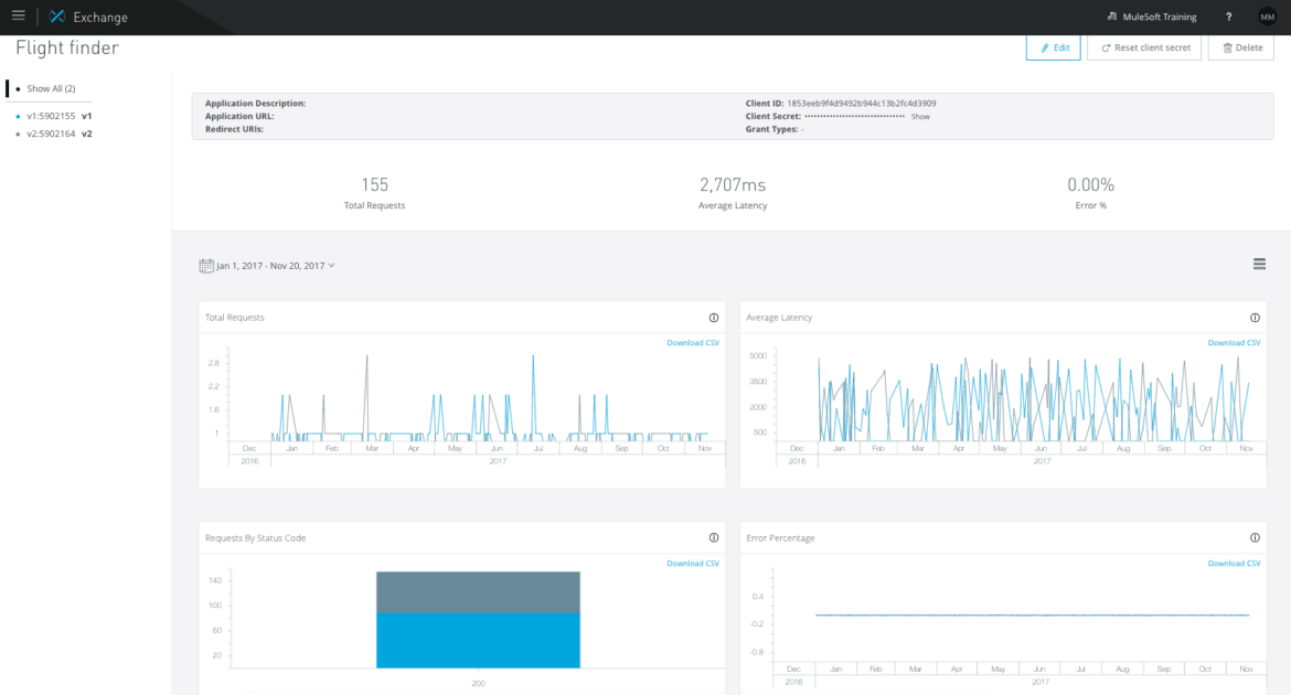 6 highlights from the Anypoint Platform Nov ‘17 release | MuleSoft Blog