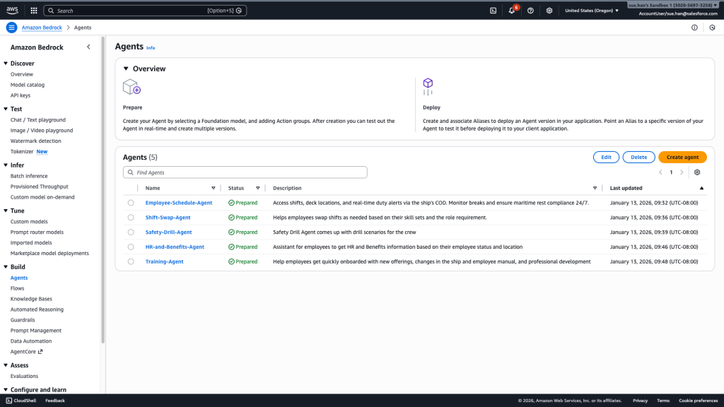 Five agents deployed in Amazon Bedrock