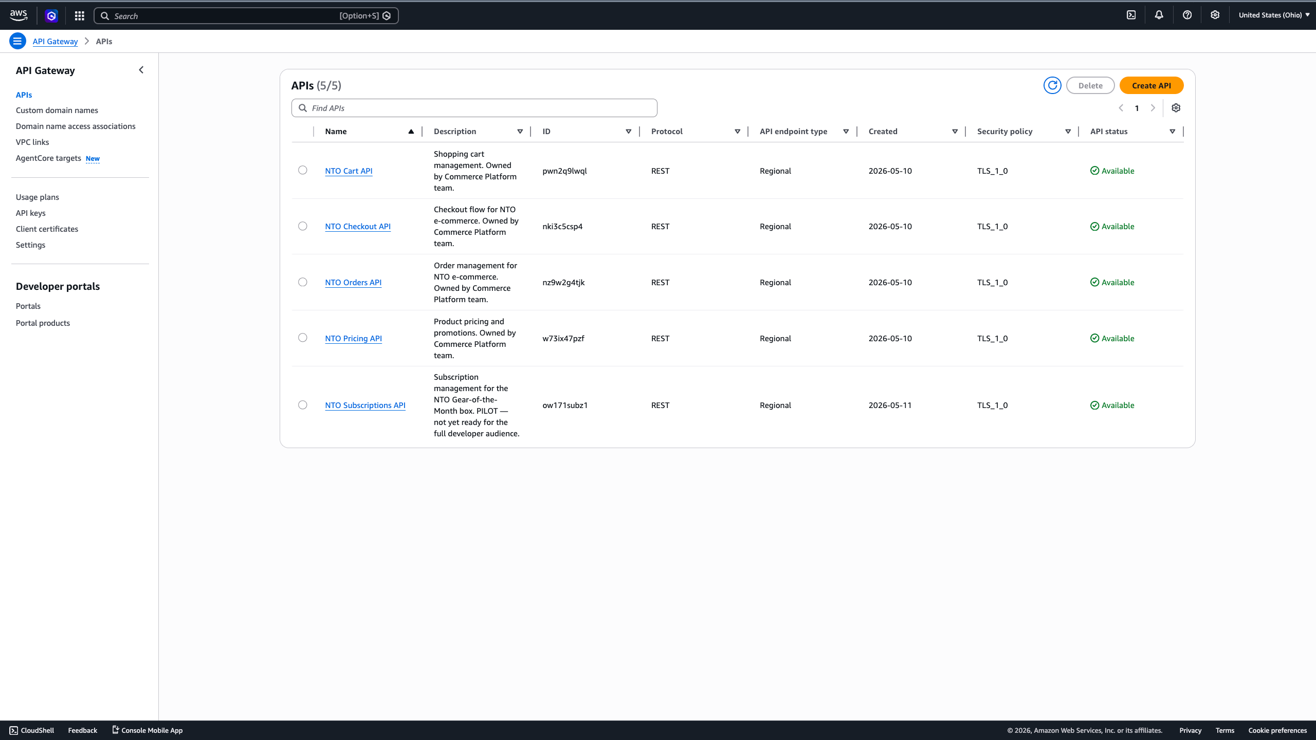 Solving API Sprawl: Cataloging APIs Across Providers Into a Single ...
