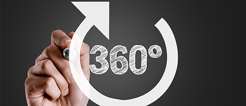 360 degree customer view