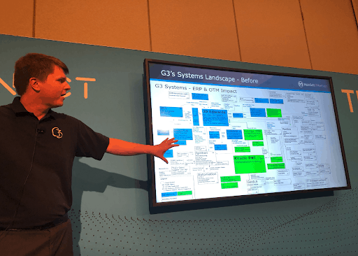 Chris Hepp at MuleSoft CONNECT 2019