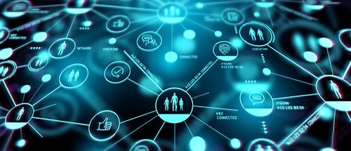 Customer relationship CRM