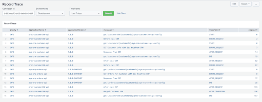 JSON logging in Mule 4: Getting the most out of your logs | MuleSoft Blog