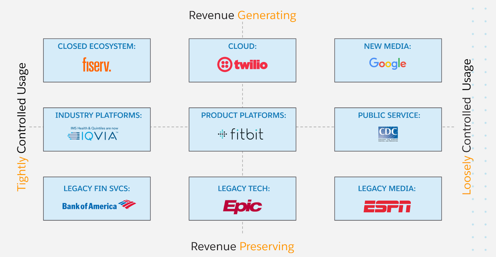 CPX Research - Monetize your app or website in Minutes