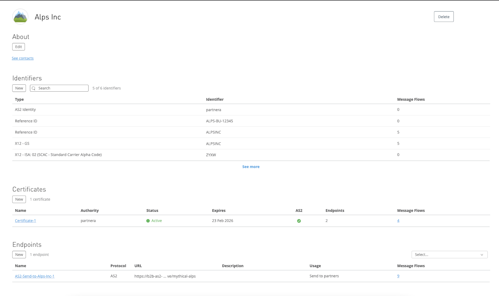 Partner Integrations Aren't as Hard as You Think