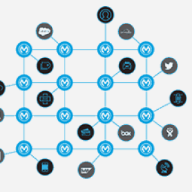 application network blockchain