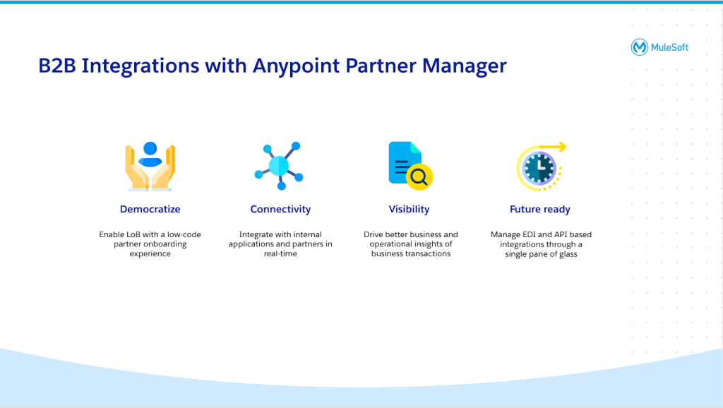 B2B Integrations with Anypoint Partner Manager