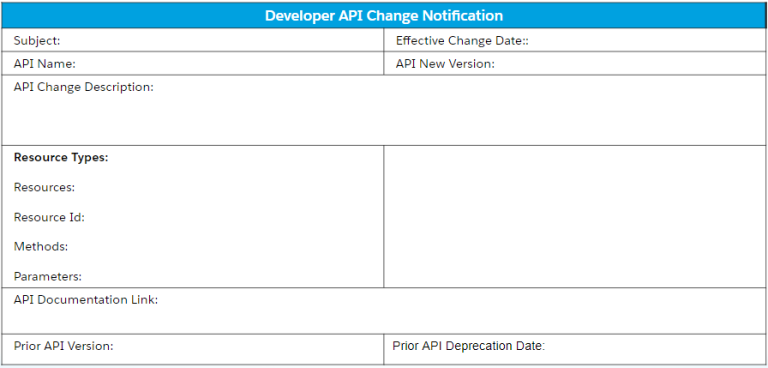 How to effectively communicate API changes via automation