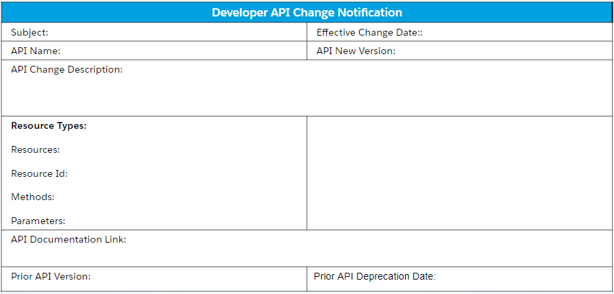 Developer API change notification