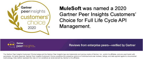 MuleSoft is the only Leader in both Gartner Magic Quadrant for