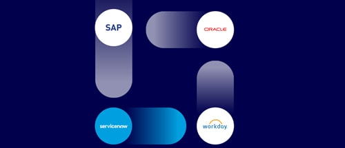 HCM integration