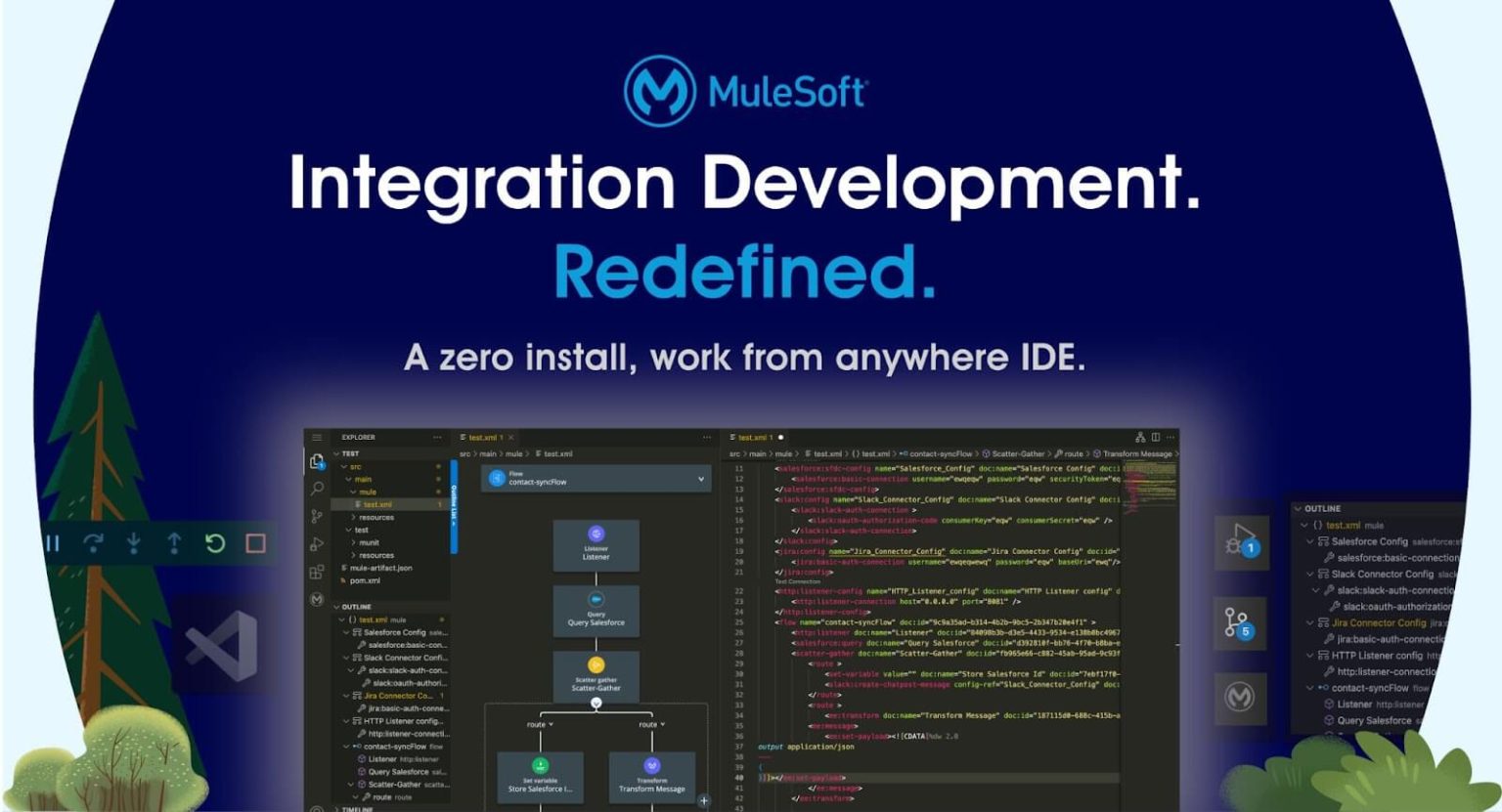 Redefine Integration Development With Anypoint Code Builder