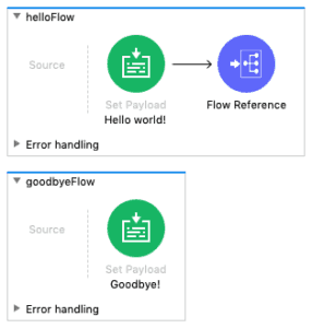 Mule 4 migration made easy: migrating to MUnit 2 | MuleSoft Blog