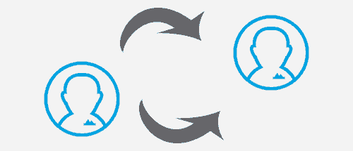 user provisioning scim mulesoft